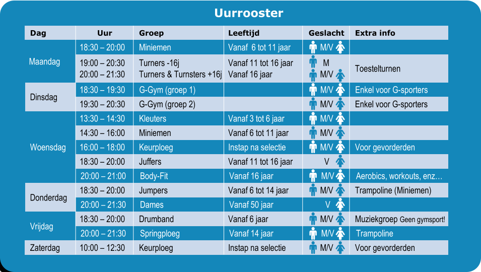 Uurrooster  Dag  Uur  Groep  Leeftijd  Geslacht  Extra info  18:30  20:00 Miniemen Vanaf  6 tot 11 jaar M/V   Maandag  20:00  21:30  19:00  20:30  Turners -16j  Turners & Turnsters +16j Vanaf 11 tot 16 jaar  Vanaf 16 jaar  M  M/V  Toestelturnen  18:30  19:30 G-Gym (groep 1)  M/V Enkel voor G-sporters  Dinsdag  19:30  20:30  G-Gym (groep 2)  M/V  Enkel voor G-sporters  13:30  14:30 Kleuters Vanaf 3 tot 6 jaar M/V   14:30  16:00  Miniemen  Vanaf 6 tot 11 jaar  M/V  16:00  18:00 Keurploeg Instap na selectie M/V Voor gevorderden  18:30  20:00  Juffers  Vanaf 11 tot 16 jaar  V  Woensdag  20:00  21:00 Body-Fit Vanaf 16 jaar M/V Aerobics, workouts, enz  18:30  20:00  Jumpers  Vanaf 6 tot 14 jaar  M/V  Trampoline (Miniemen)  Donderdag  20:00  21:30 Dames Vanaf 50 jaar V   18:30  20:00  Drumband  Vanaf 6 jaar  M/V  Muziekgroep Geen gymsport!  Vrijdag  20:00  21:30 Springploeg Vanaf 14 jaar M/V Trampoline  Zaterdag  10:00  12:30  Keurploeg  Instap na selectie  M/V  Voor gevorderden                                                                                   